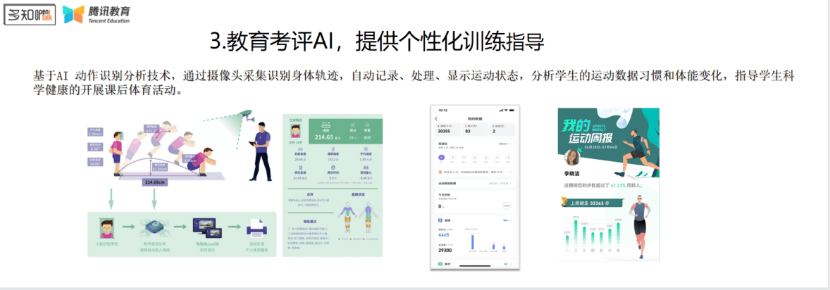 教育|腾讯教育翟东海：AI技术升级后，课后延时服务的创新实践| OpenTalk