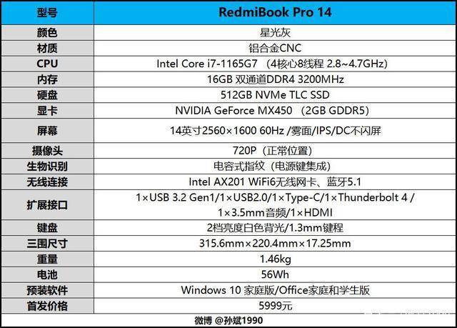 redmibook pro 14笔记本全面评测:史上质感最好的"米本"来了