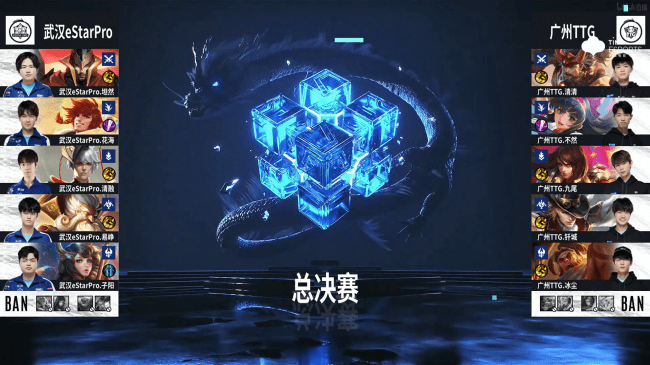 广州|KPL总决赛：暌违两年再捧杯，武汉eStar 4-1击败广州TTG拿下冠军