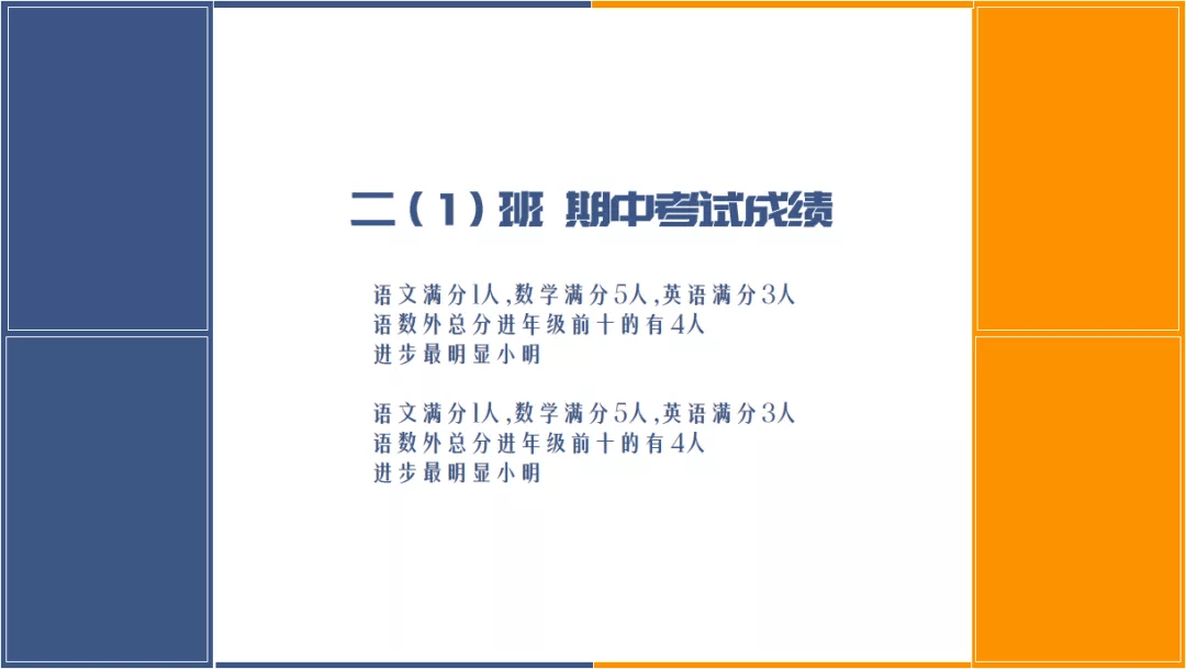 编辑框|一键搞定！PPT最全图形排版攻略