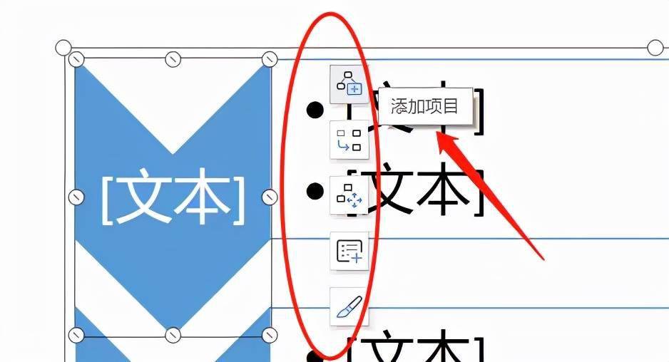 编辑框|一键搞定！PPT最全图形排版攻略