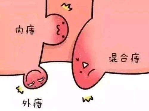 如果便血怎么办