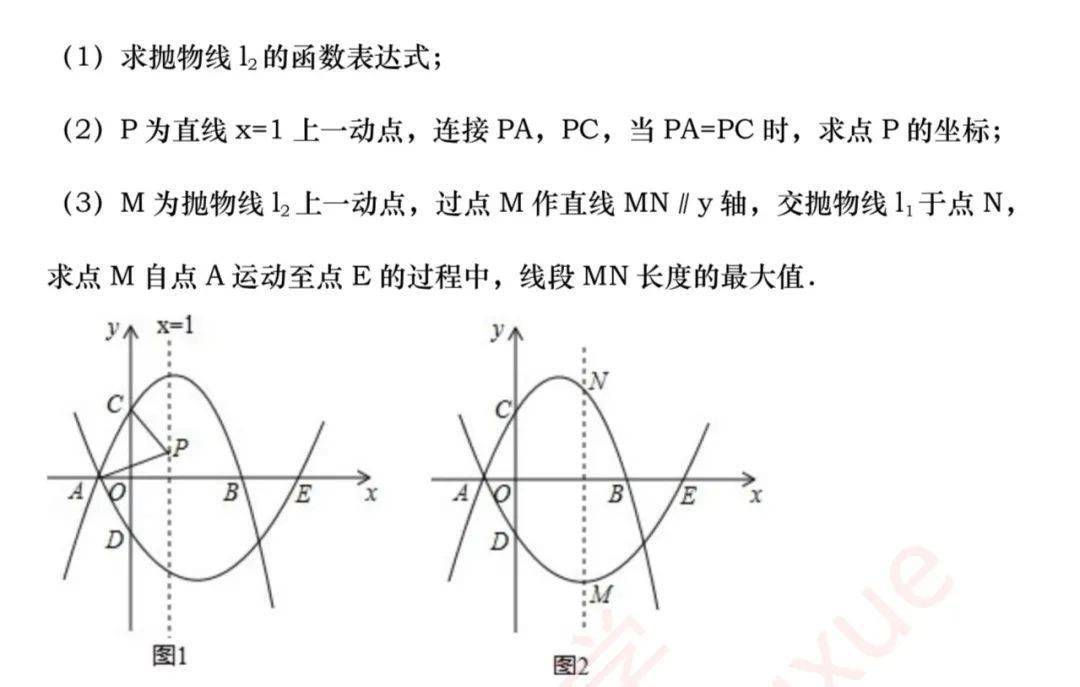 函数|期末考试重点：初中数学函数+方程知识点/题型解题技巧！