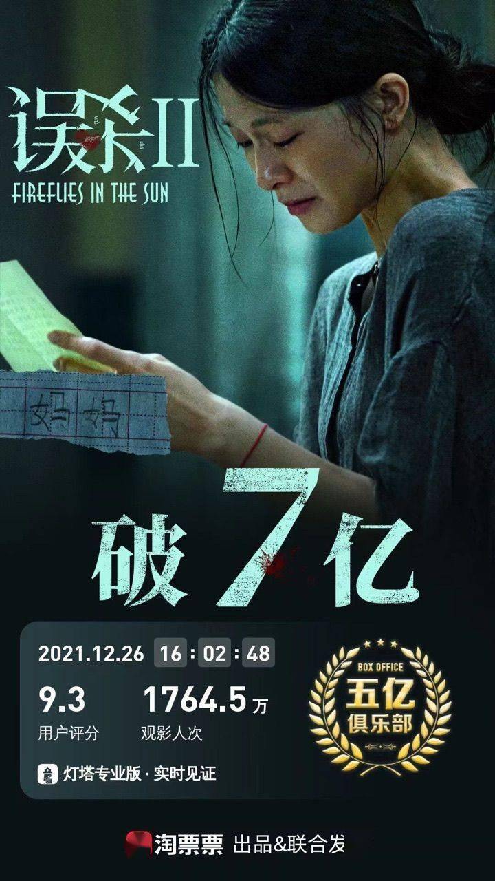 同比|《误杀2》票房突破7亿，升至年度票房总榜第15名