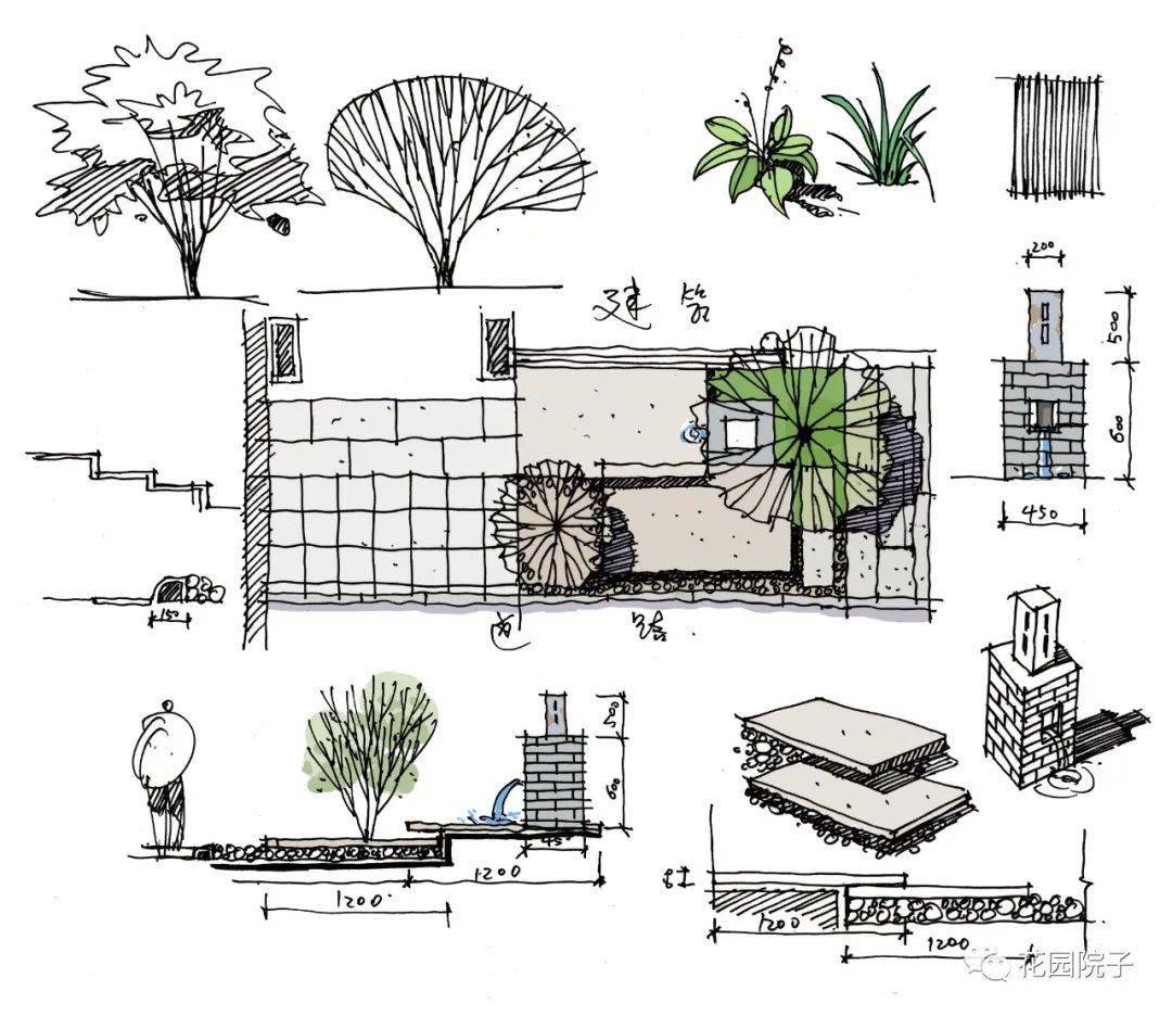 夯实基础,学会如何应用手绘方式表达设计;抄绘,描绘优秀平面图.