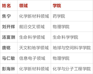 9c0dbc964fee46db9aef2a8858cb6bc8.png