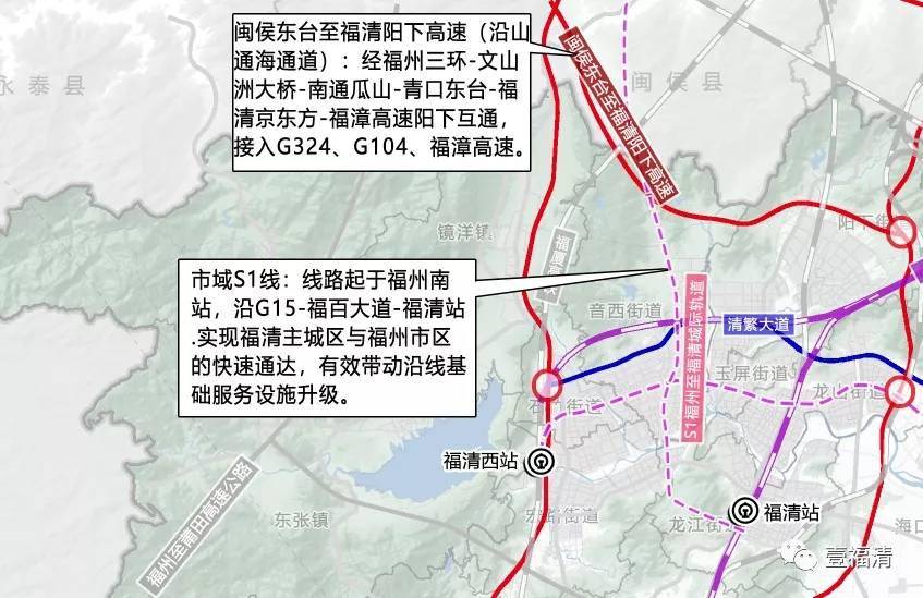 重磅福清谋划推进市域s1线空中云轨建设附最新线路图