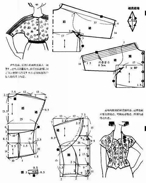 短袖袖子结构图图片