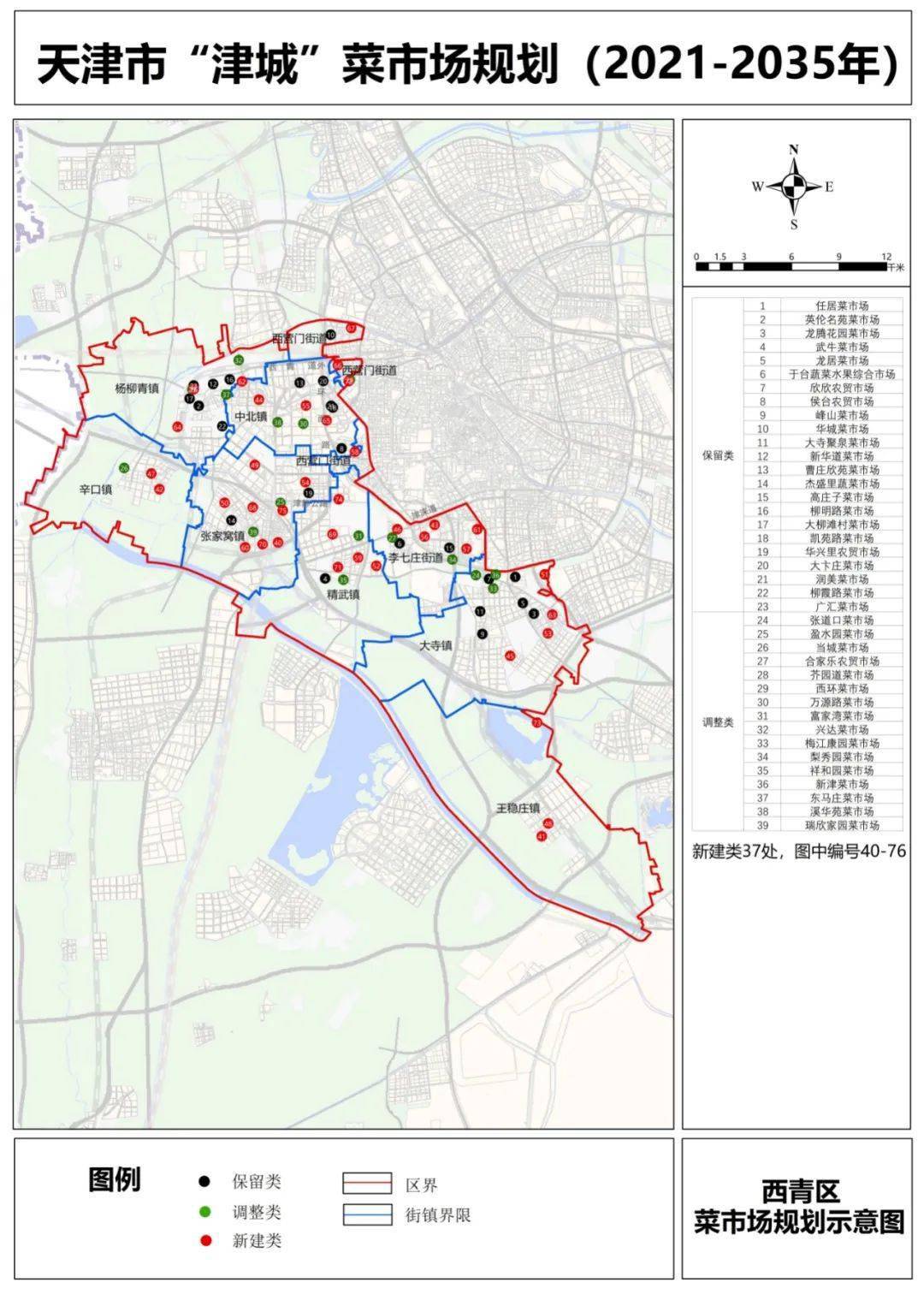 重磅津南區菜市場規劃天津10個區菜市場規劃來了這些居住區重點打造