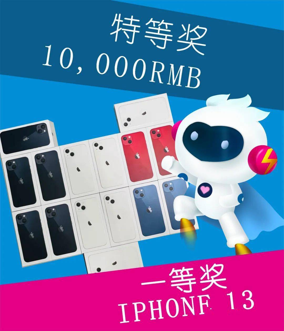 幸福纬创年终百万福利大抽奖预告万元现金奖苹果13手机多种奖项敬请