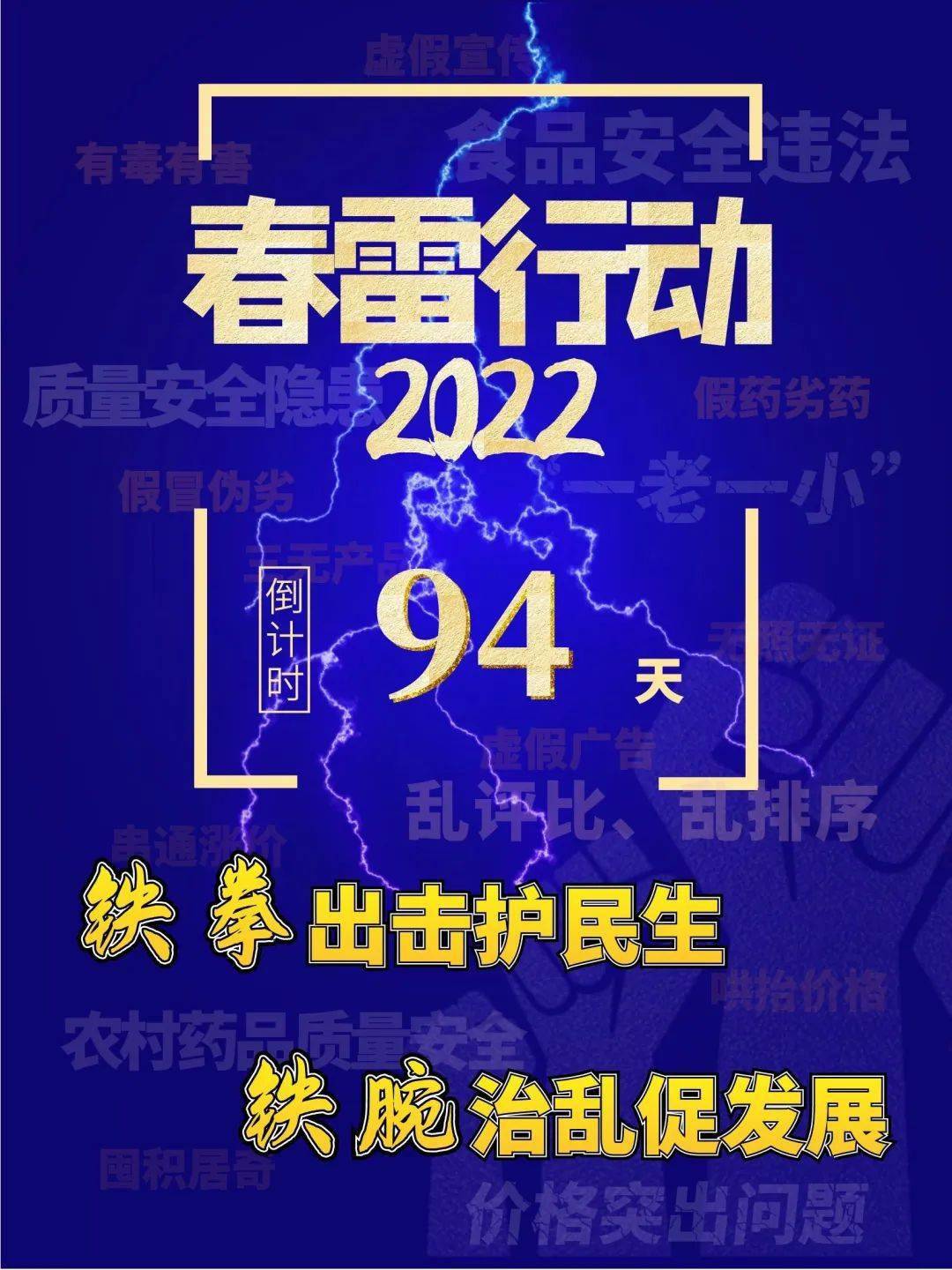 春雷行动2022倒计时94天丨各地强力推进春雷行动2022