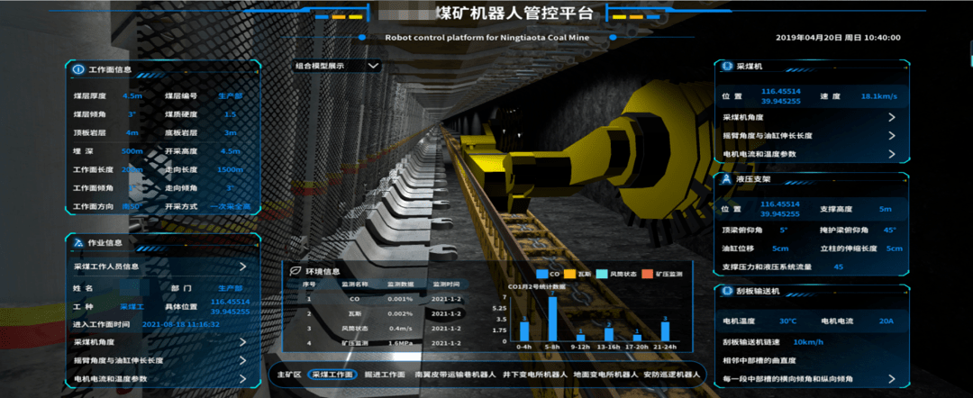 喜讯中国煤科常州研究院自主研发采矿行业智慧矿山工业互联网平台入围