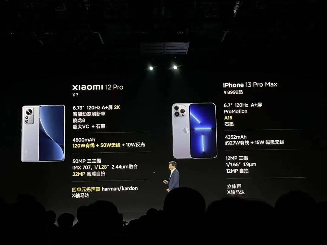 功能|小米12来了，这次他们不装了，想直接对标苹果。
