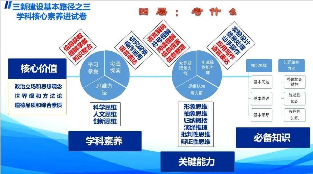 如何写幼儿园中班的教案_中班写1教案_幼儿园中班教案怎么写