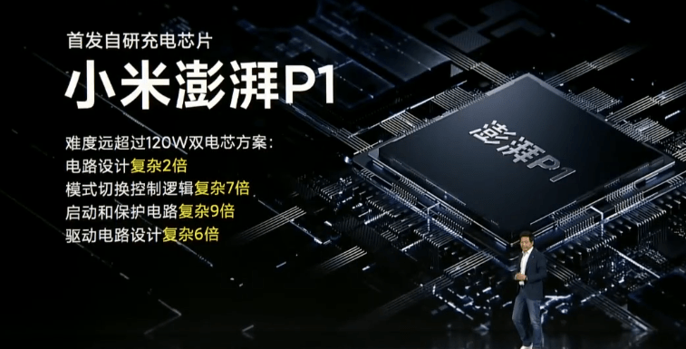 方面|4699元起 小米12 Pro手机发布：骁龙8+自研P1双芯