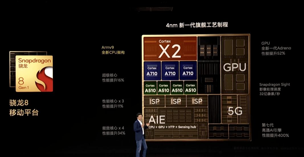 功能|小米12来了，这次他们不装了，想直接对标苹果。