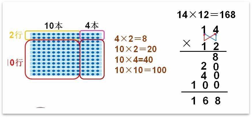 14×12点子图打印图片