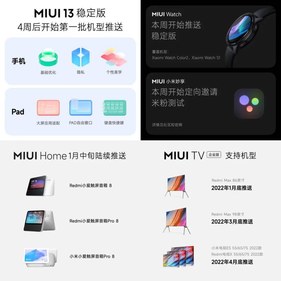 稳定版|【品牌】雷军小米正式宣布对标苹果 | MIUI13详细机型适配计划