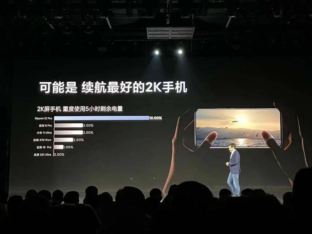 功能|小米12来了，这次他们不装了，想直接对标苹果。