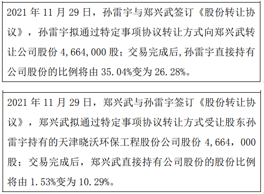 018cd7dc85d54a10a9e782d0b28b52cb.png