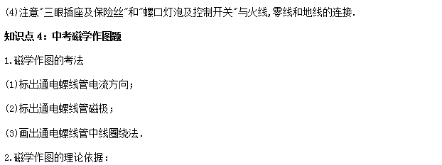 识别|中考物理做图类问题知识点、例题解析及对点练习（含答案）