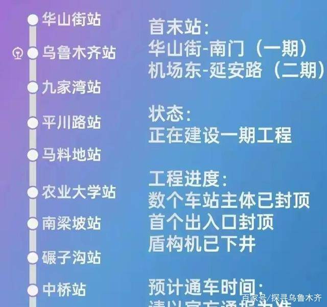 國際機場站至機場東站區間與現有的地鐵1號線貫通運營,待地鐵2號線