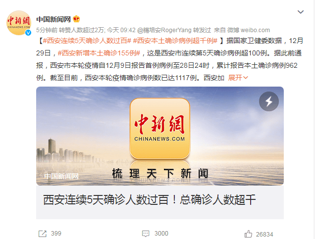 西安连续5天确诊人数过百
 /西安连续5天确诊人数过百了吗