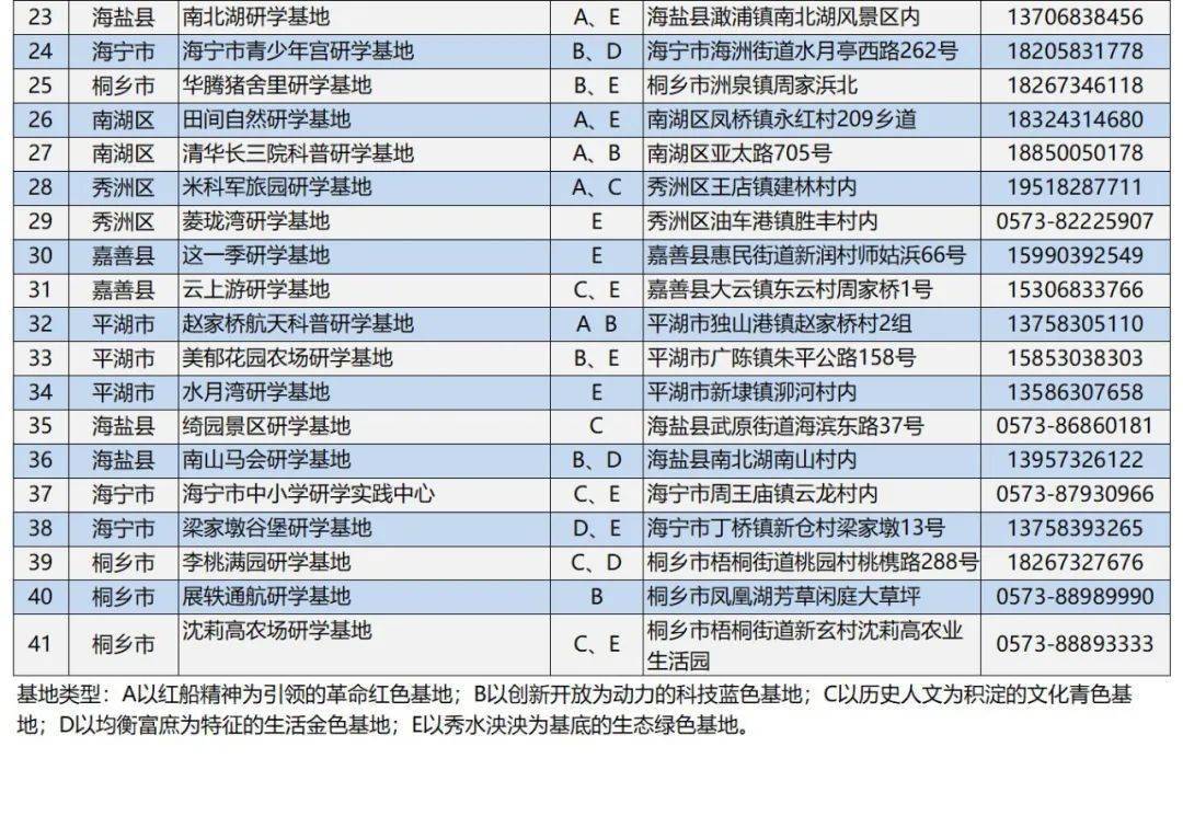"泳"往直前,"游"出新天地●"一校一品"巡展丨丁栅中心学校:香
