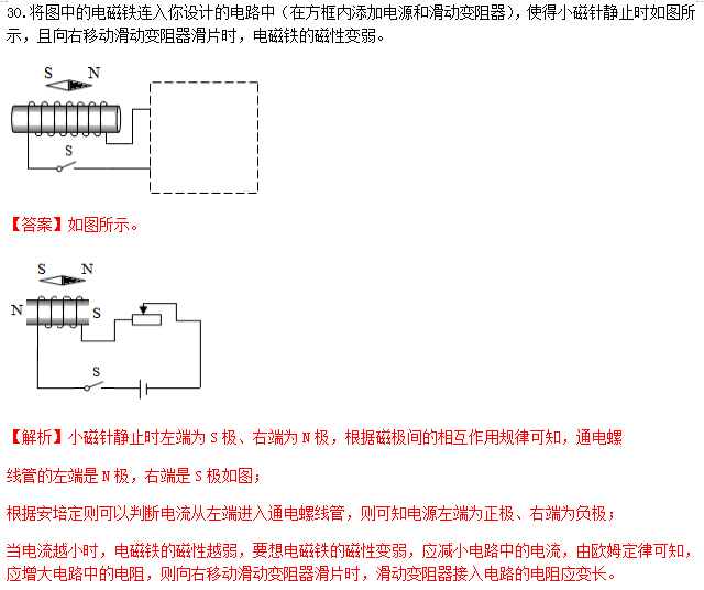 识别|中考物理做图类问题知识点、例题解析及对点练习（含答案）