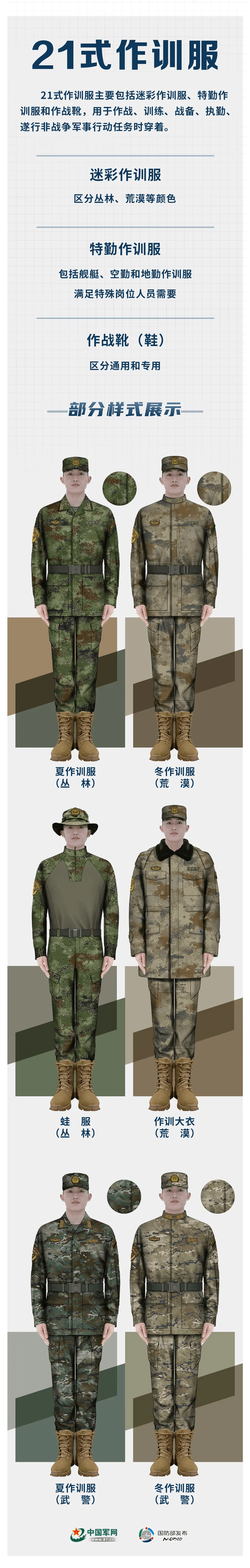 五大军种迷彩服图片