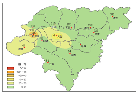 投票啦2021年哈尔滨市十大天气气候事件评选精美奖品等你来