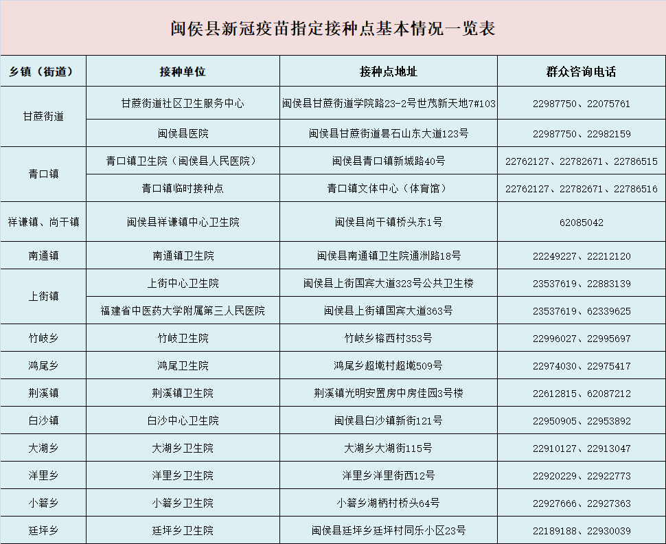 疫情隔离人口_@闽侯人,请注意!事关疫情防控,这些行为不能有……