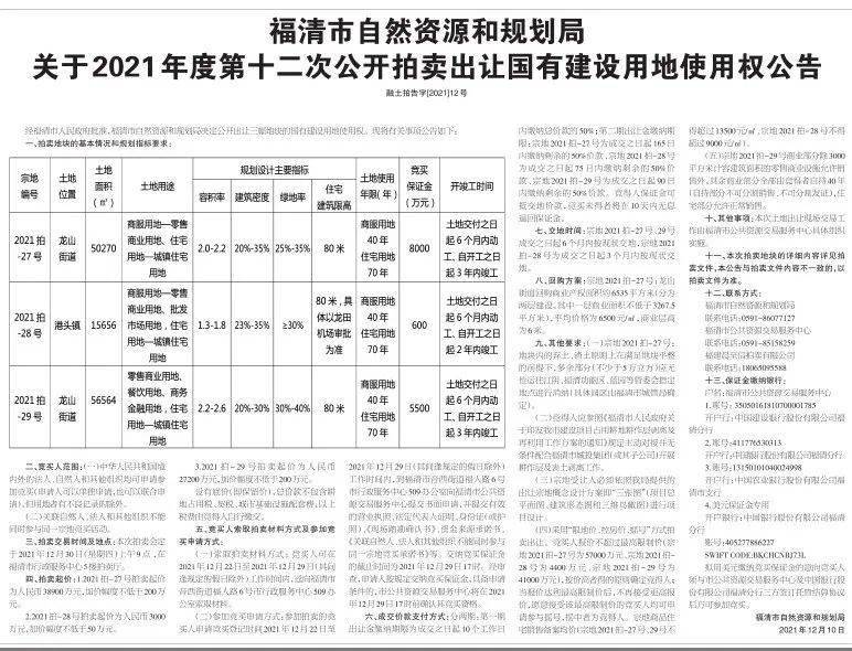 2021福清土拍收官战首幅摇号出让地块诞生