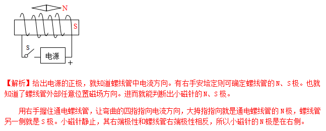 识别|中考物理做图类问题知识点、例题解析及对点练习（含答案）