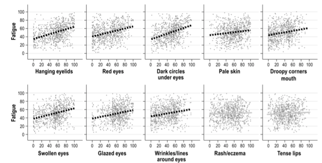 心理学|2021 年度心理学研究盘点：建立日常幸福感的 27 个小方法