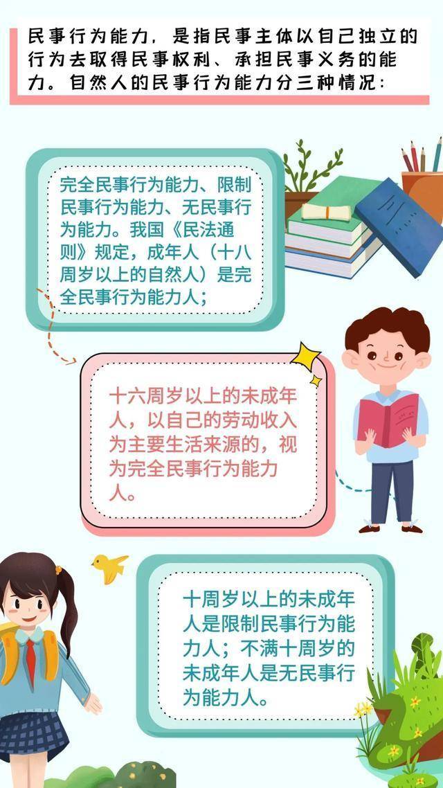 民法典一问一答 限制民事行为能力人年龄下调至8周岁 社会生活 智力 成年人