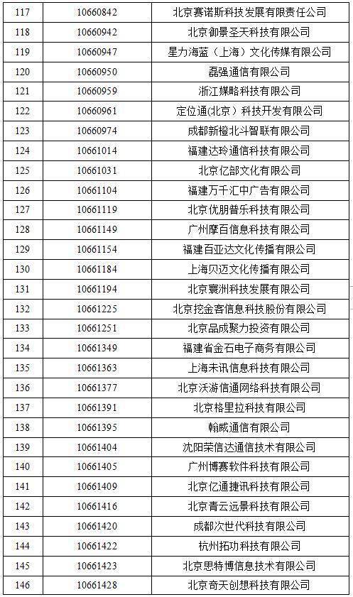 数字可以注册公司名称