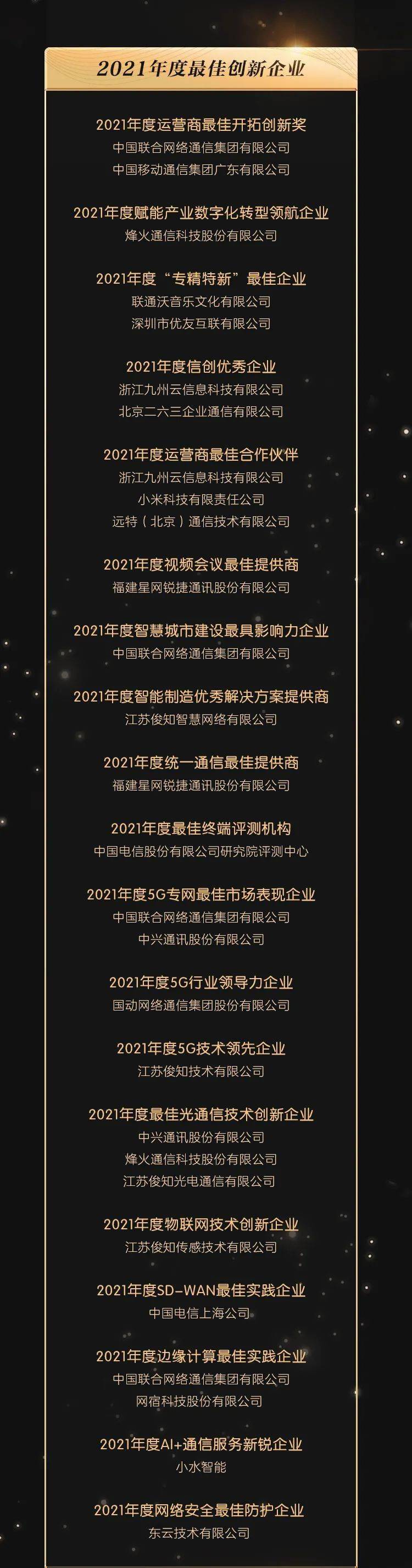 通信|揭榜论英雄！2021年度ICT龙虎榜正式发榜