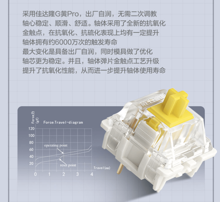 Gasket|雷神首款客制化机械键盘【粒子】上市：Gasket 结构，599 元