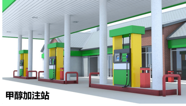 绿色甲醇：碳中和的另一条道路