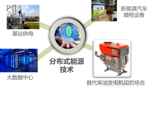 绿色甲醇：碳中和的另一条道路