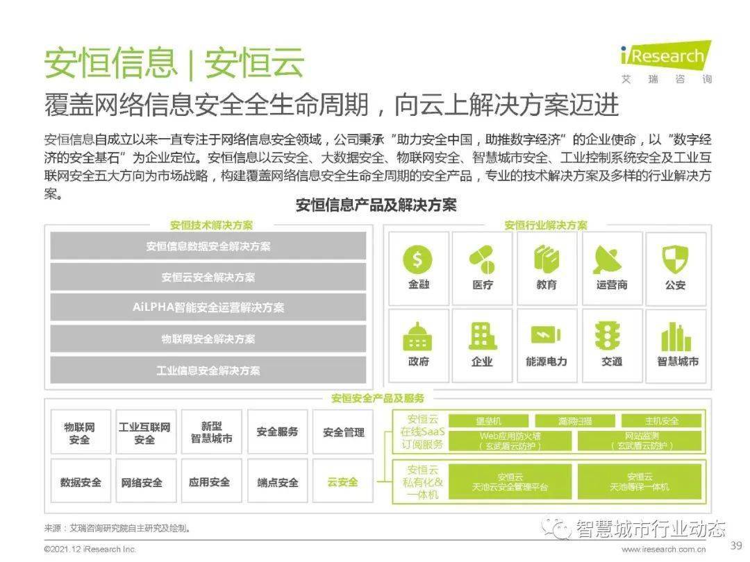 统筹发展与安全的例子 ea5c2823bf72444a85427df3bbb920c5.jpeg