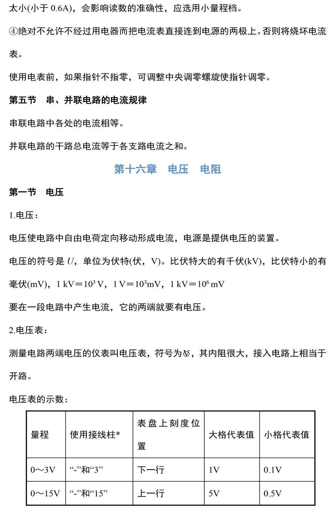 文章|初中物理 | 九年级物理所有的重难点都在这里了，期末考前看一看！