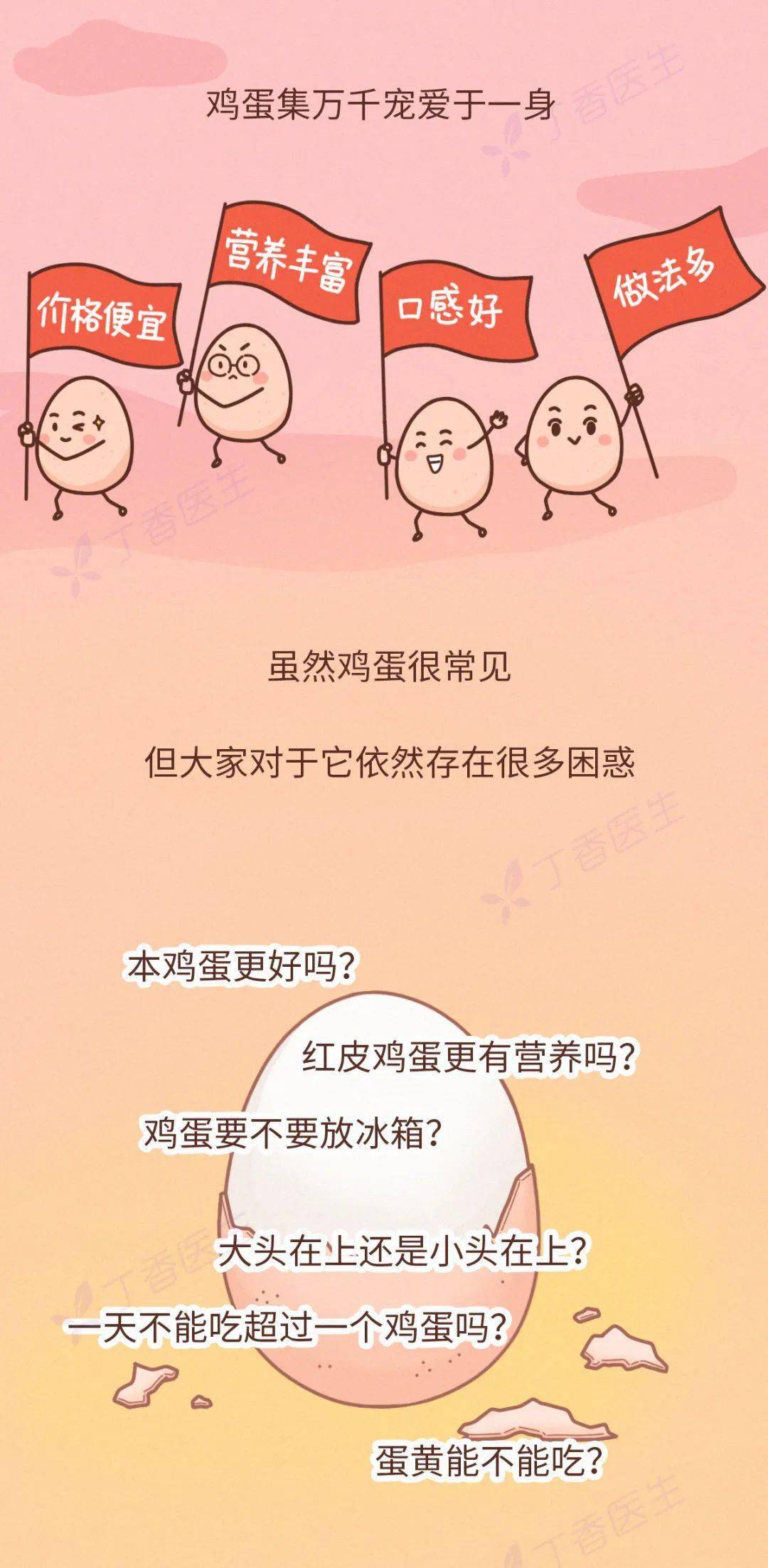 丁香|鸡蛋最营养的部分，可能被你丢掉了