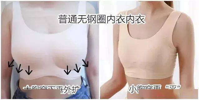 乳房|还在“糟蹋”乳房吗？试试这样穿，胸型饱满有气质