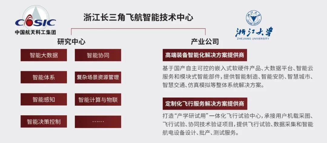 浙能招聘_华润 中煤 三峡 国家电投 浙能等多家企业招聘信息(2)