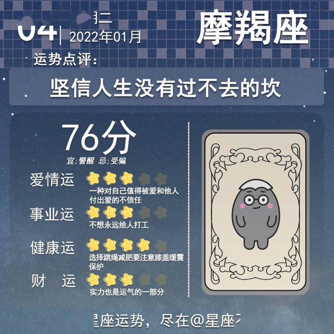 后台|2022年1月04日星座运势