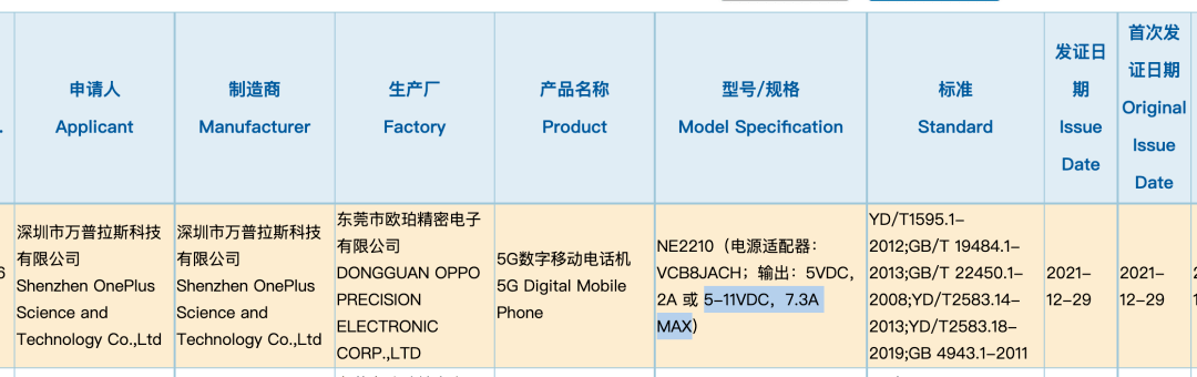 卢伟|1.11发 一加10Pro官宣 真机照打几分？| Redmi K50宇宙来了