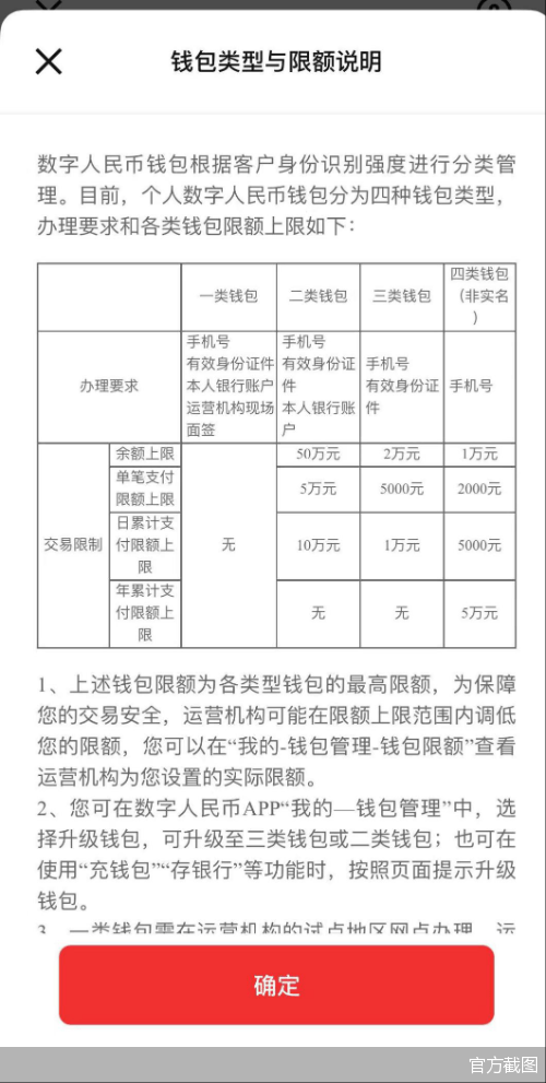 特色|最新消息！数字人民币App开放下载！看看都有哪些特色功能和体验