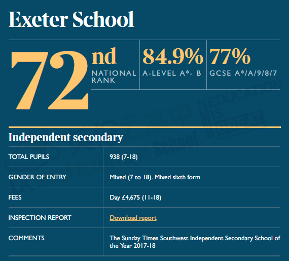 排名|英国西南地区顶尖私校多！优秀低调，GCSE成绩9-7比例超90%！